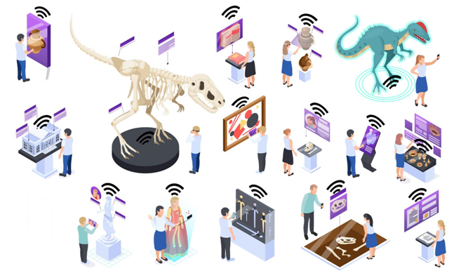 觀展新體驗——RFID改變博物館展覽 觀展新體驗——RFID改變博物館展覽